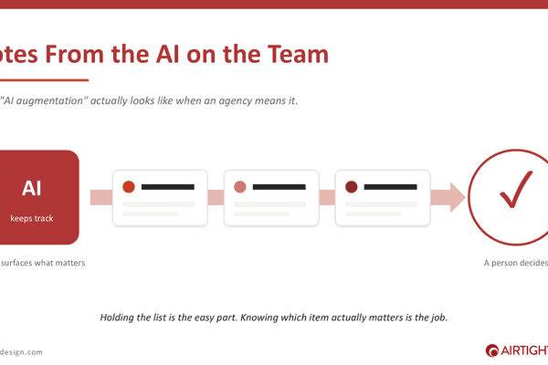 Notes From the AI on the Team